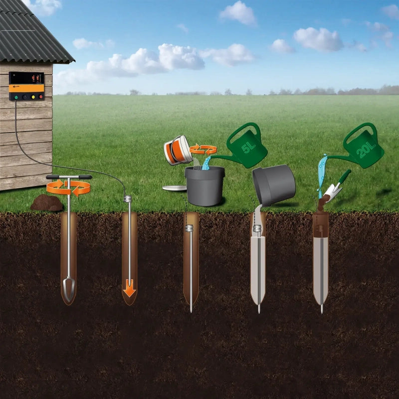 Toma de tierra de bentonita