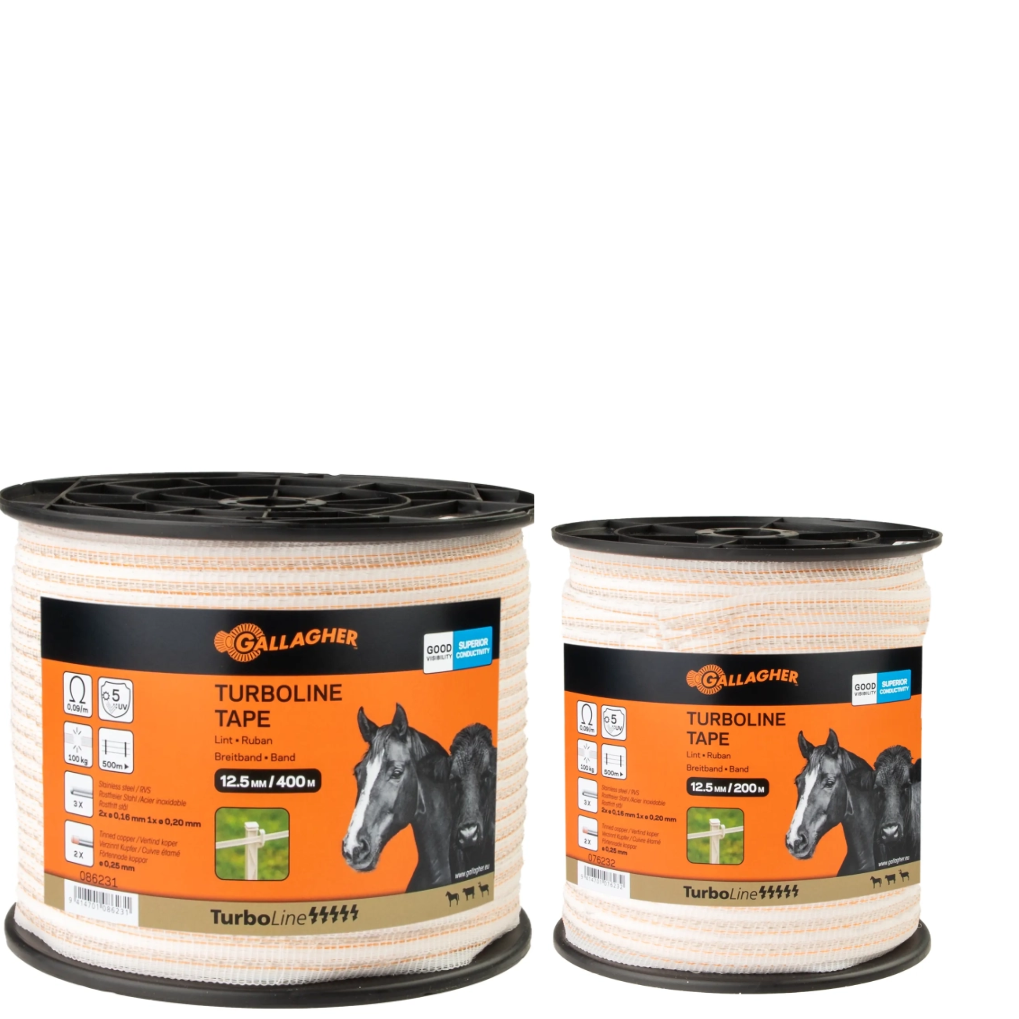 Cinta superconductora TurboLine Tape