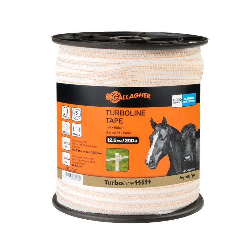 Cinta TurboLine
