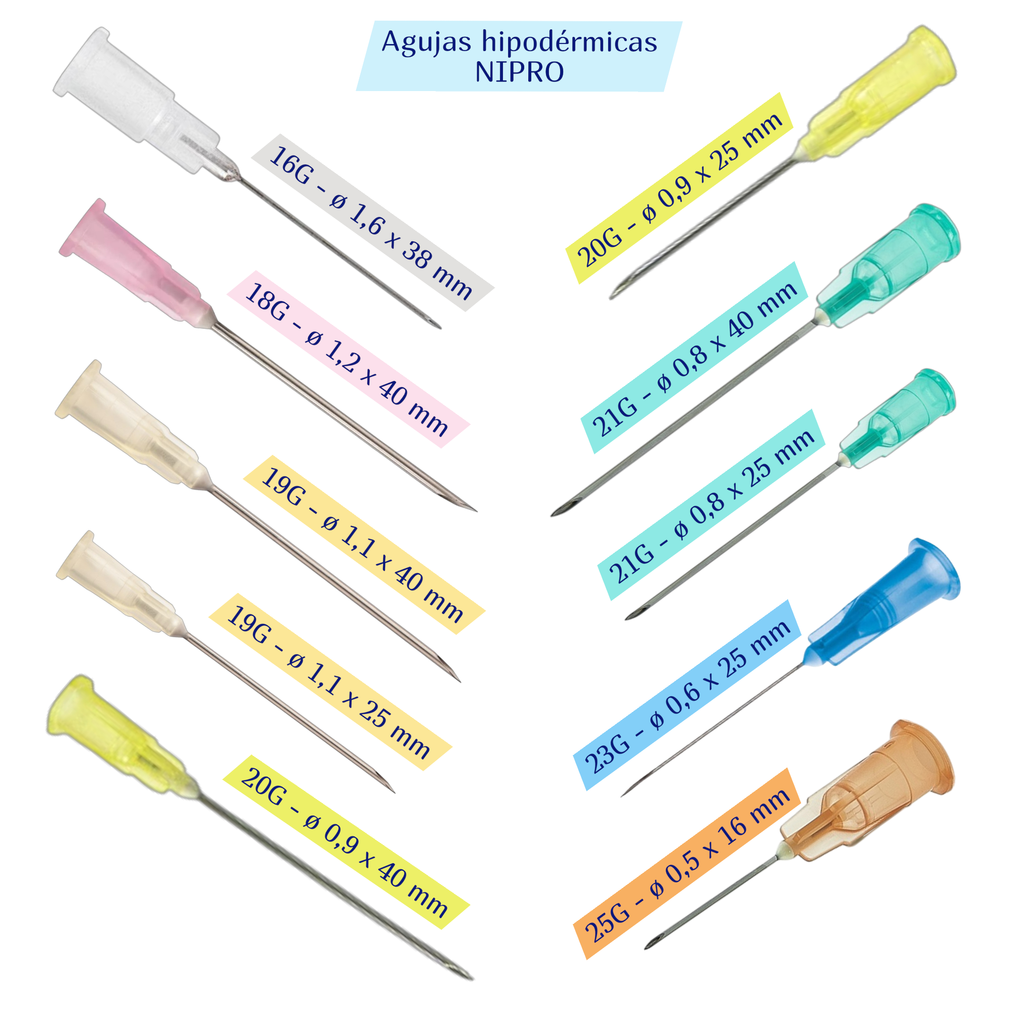 Agujas hipodérmicas NIPRO